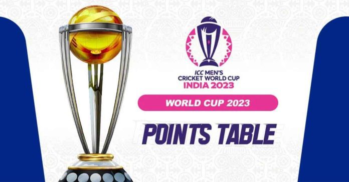 world-cup-2023-points-table